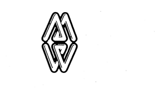 MW logo
