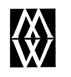 MW logo