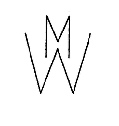 MW logo