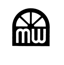 MW logo