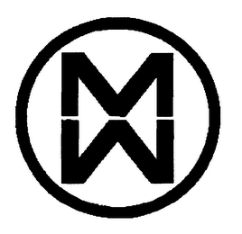 MW logo