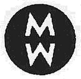 MW logo
