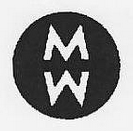 MW logo