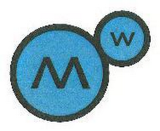 MW logo
