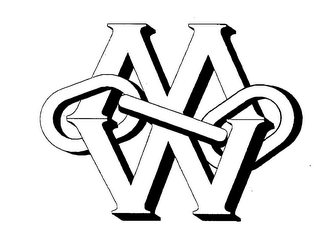 MW logo