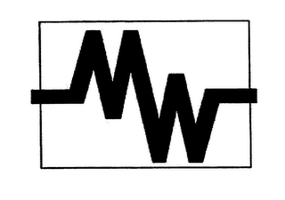 MW logo