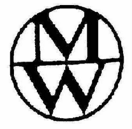 MW logo