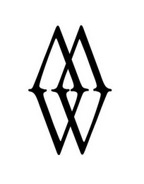 MW logo