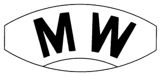 MW logo