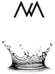 MW logo