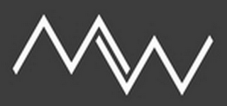 MW logo
