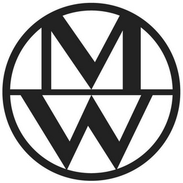 MW logo