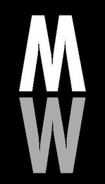 MW logo