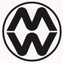 MW logo