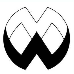 MW logo