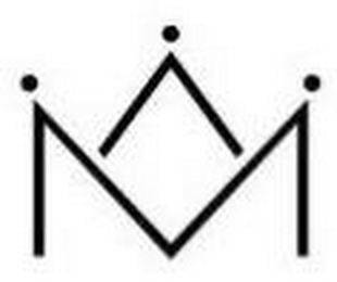 MW logo