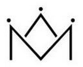 MW logo