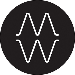 MW logo