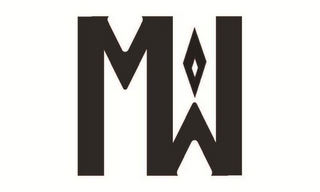 MW logo