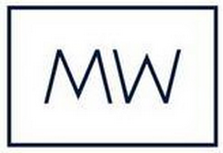 MW logo