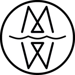 MW logo