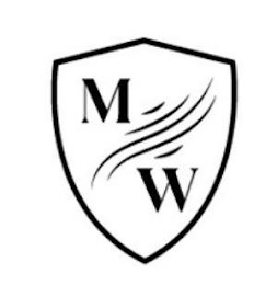 MW logo