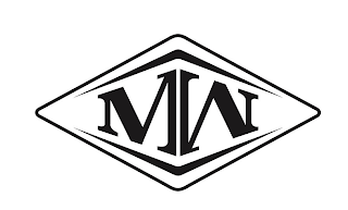 MW logo
