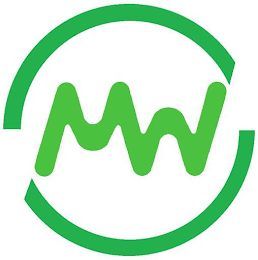 MW logo