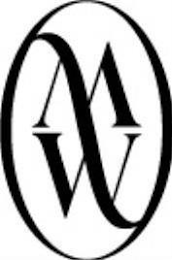 MW logo