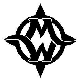 MW logo
