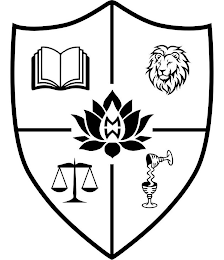 MW logo