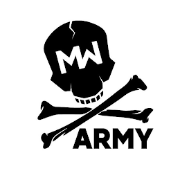MW ARMY logo