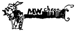 MW CHESS logo