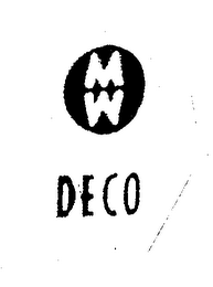 MW DECO logo