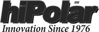 MW HIPOLAR INNOVATION SINCE 1976 logo