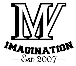 MW IMAGINATION EST 2007 logo