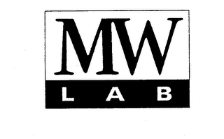 MW LAB logo