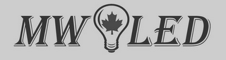 MW LED logo