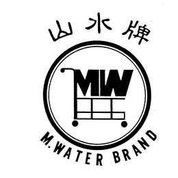 MW M. WATER BRAND logo