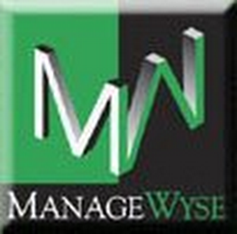 MW MANAGEWYSE logo