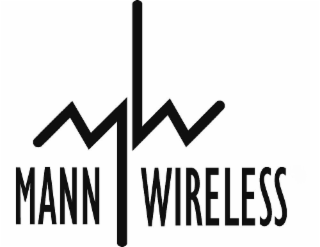 MW MANN WIRELESS logo