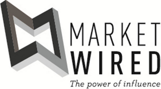 MW MARKET WIRED THE POWER OF INFLUENCE logo