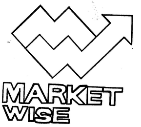 MW MARKET WISE logo