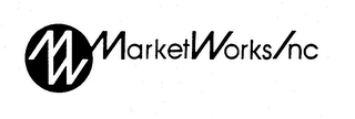 MW MARKET WORKS INC logo