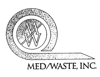 MW MED/WASTE, INC. logo