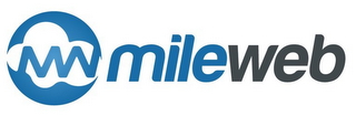 MW MILEWEB logo