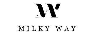 MW MILKY WAY logo