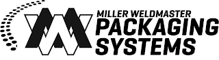 MW MILLER WELDMASTER PACKAGING SYSTEMS logo
