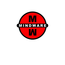 MW MINDWARE logo