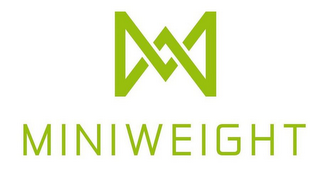MW MINIWEIGHT logo
